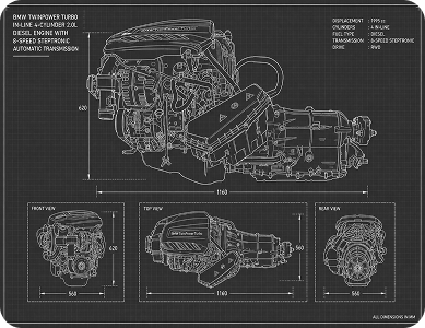 BMW Powertrain Blueprint Schematic