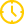 GKU